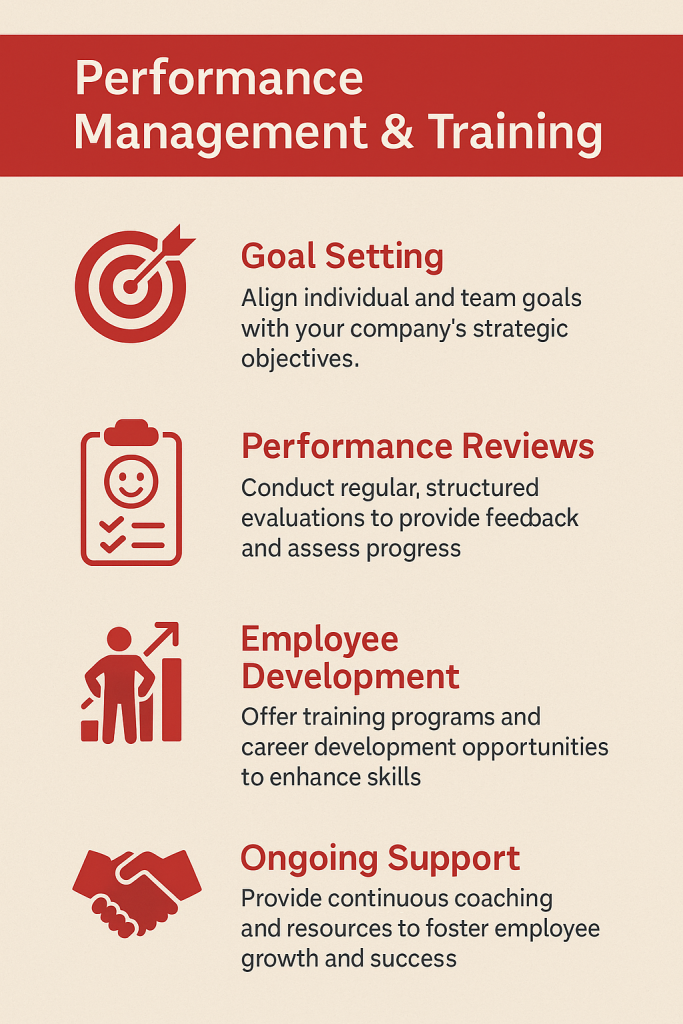 Performance & Training performance