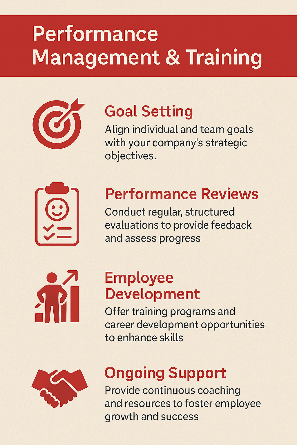 Performance Management & Employee Training Solutions | Vital Payroll ...